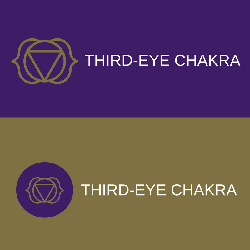 Pulse Point Roller: Third Eye Chakra [Connected]
